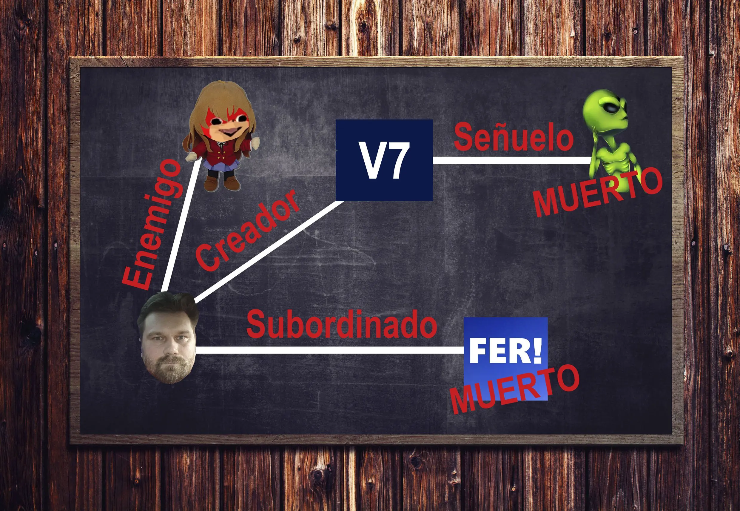 desarollador