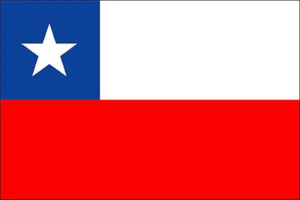 F-16 no pueden volar por falta de presupuesto chile