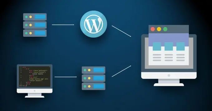 Qué es una página web autoadministrable o dinámica?