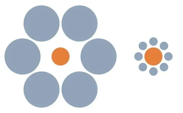 opticas