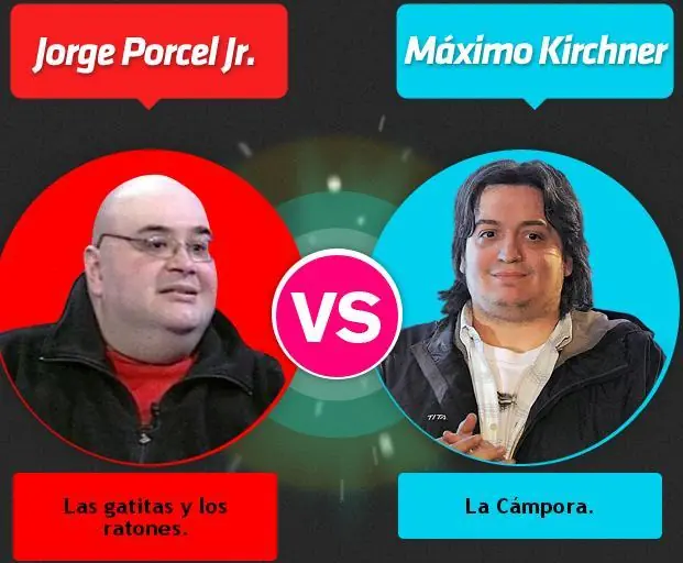 Maximo K: No trabajo nunca y declaro tener 94 millones