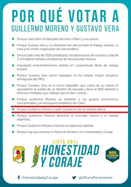Los controles de precios no sirven!
