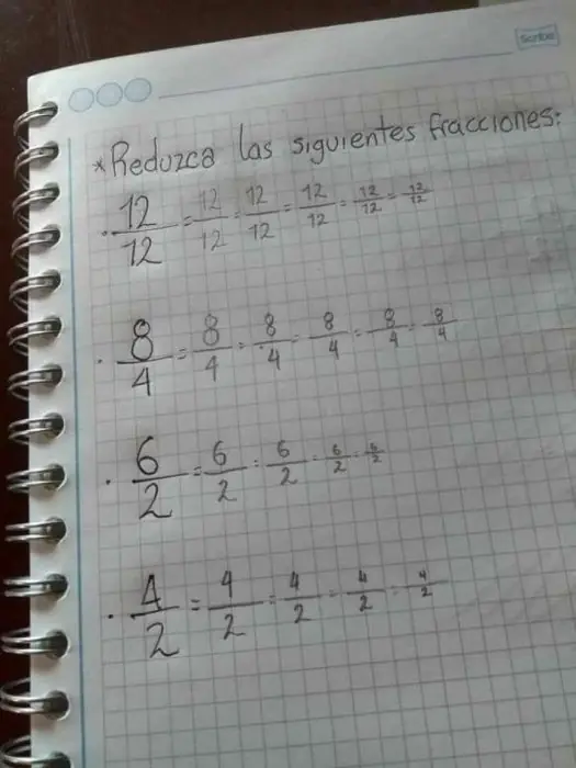 20 Pruebas de que algunos estudiantes tienen talento
