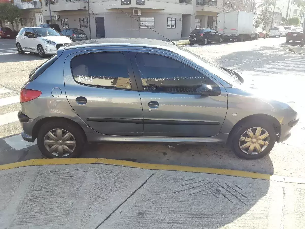 Sell your car in Argentina