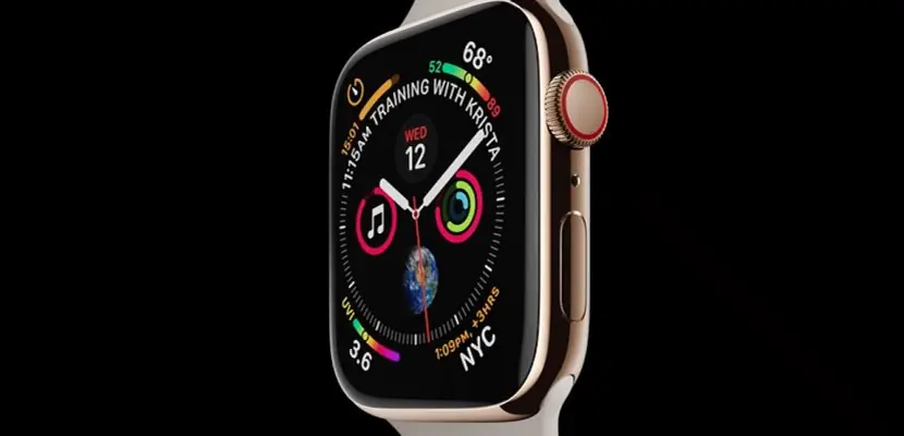smartwatch caracteristicas