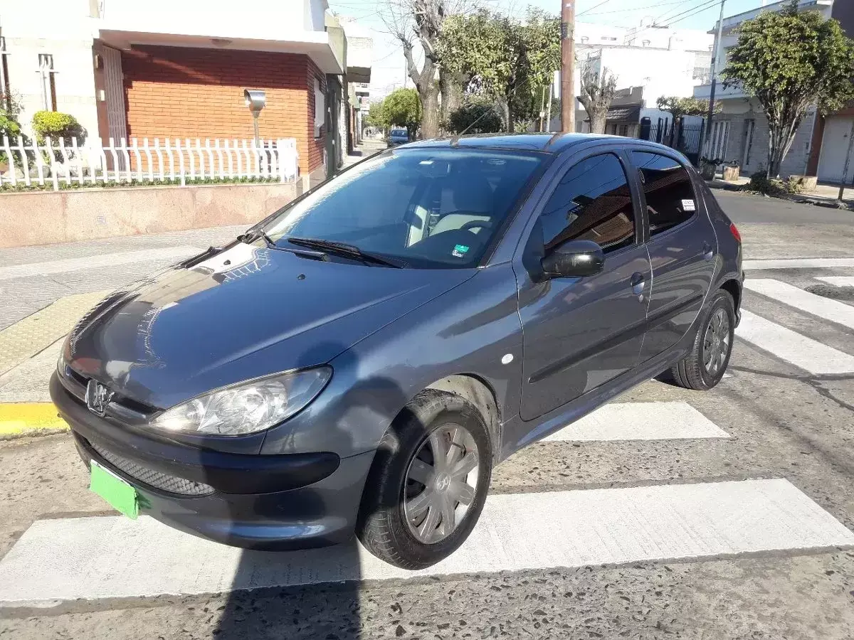 Dollar and Argentina