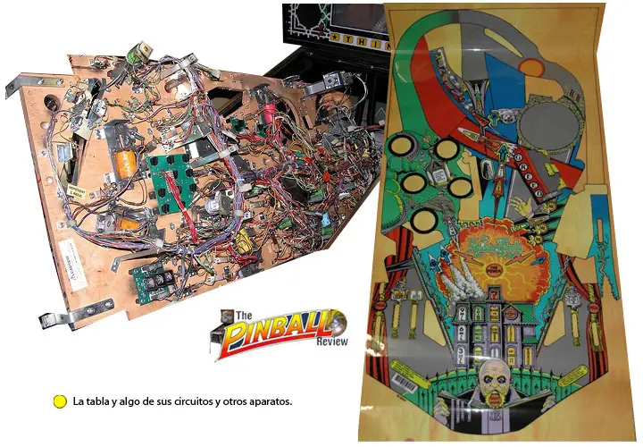 The k77 Pinball Review #5 - Family Addams