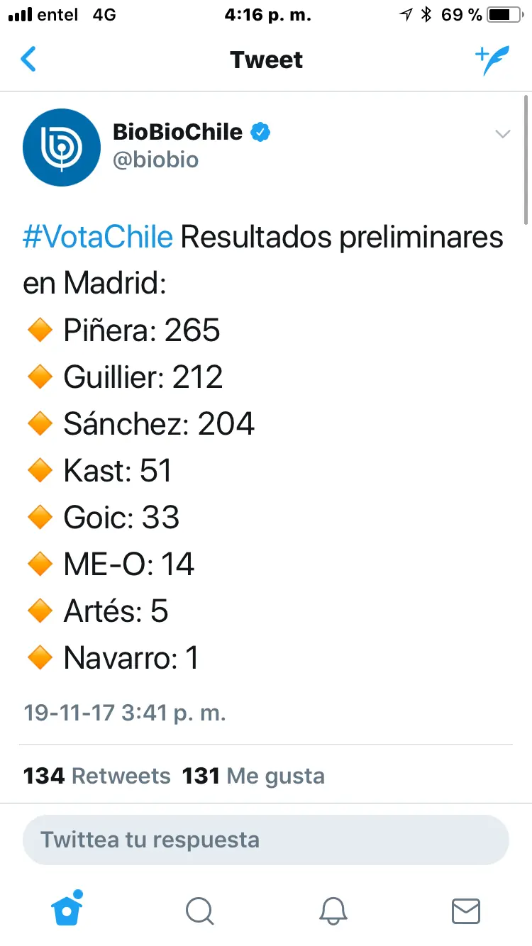 minutoaminuto