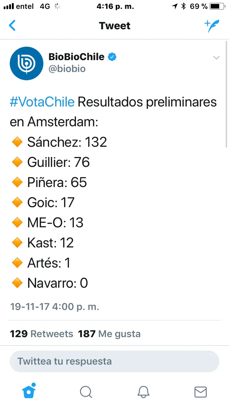 taringa