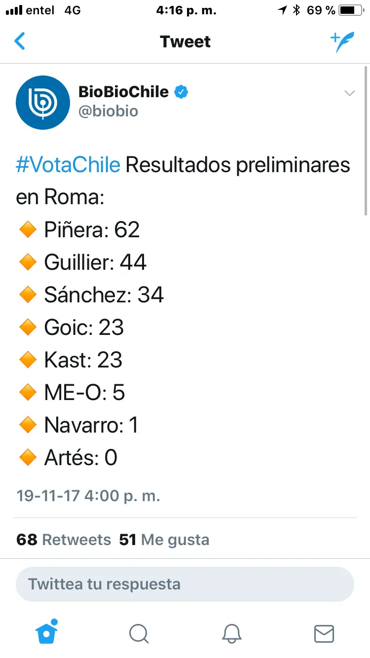 pinera