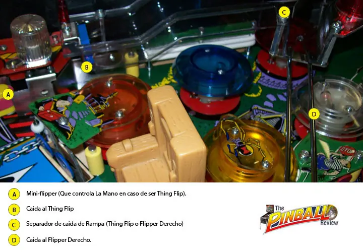 pinball