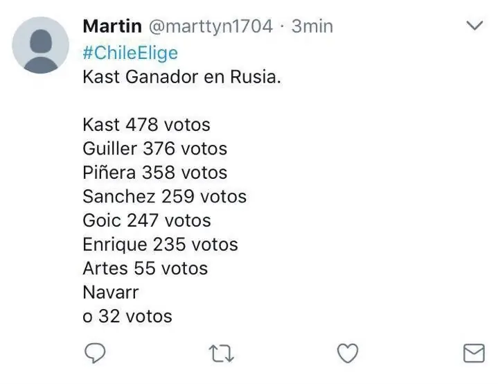 kast