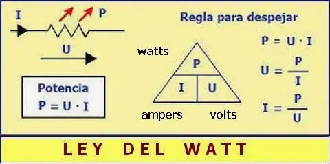 Como hacer una instalacion electrica. Parte II