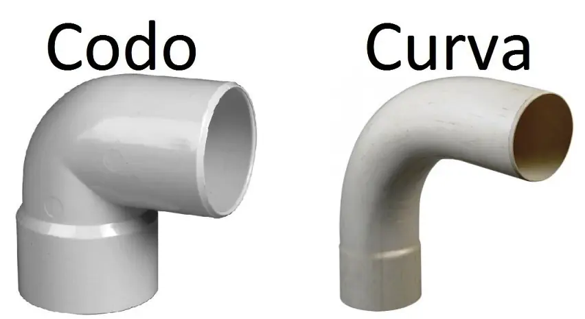 electricidad