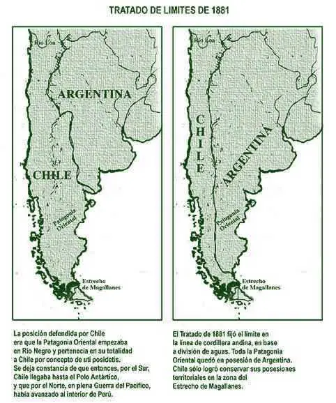 Las ocho entregas de territorio chileno a la Argentina
