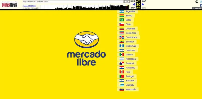 El fracaso rotundo de Mercado Libre Portugal