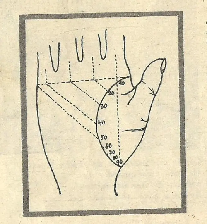para