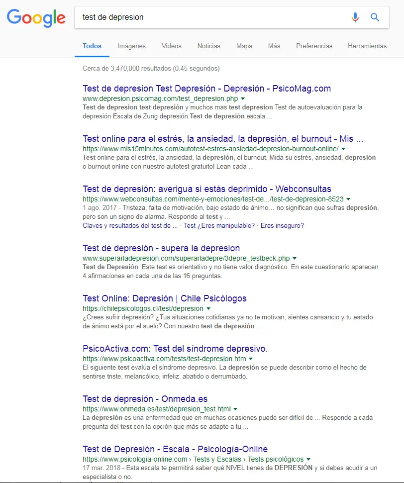 Hice un test de depresión, y este es el resultado
