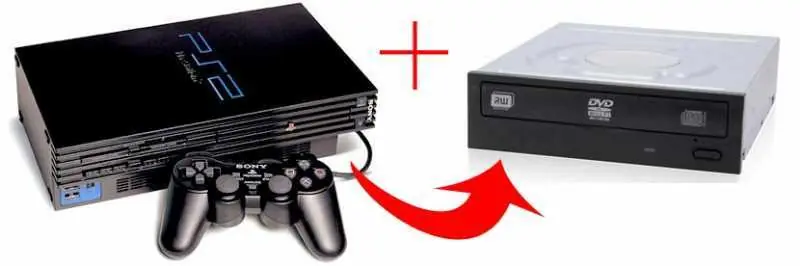 9 Cosas que sólo reconocerás si tuviste un play station 2