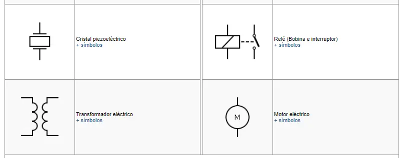 electronica