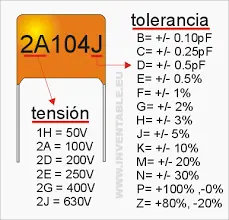 [Megapost] aprende electrónica (Fácil)