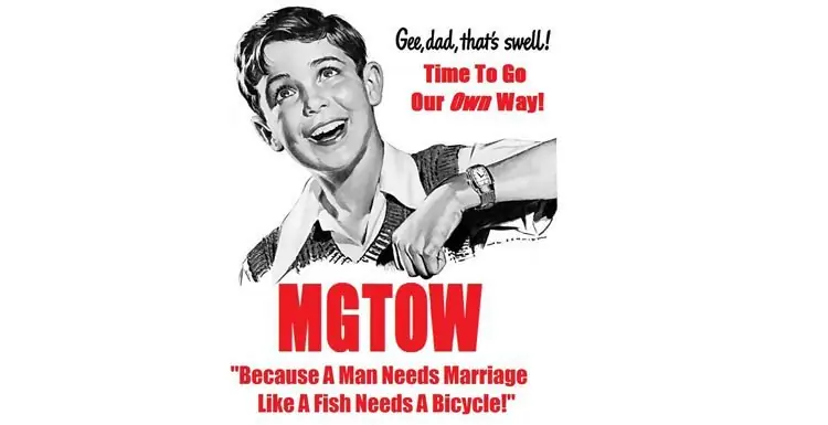 MGTOW