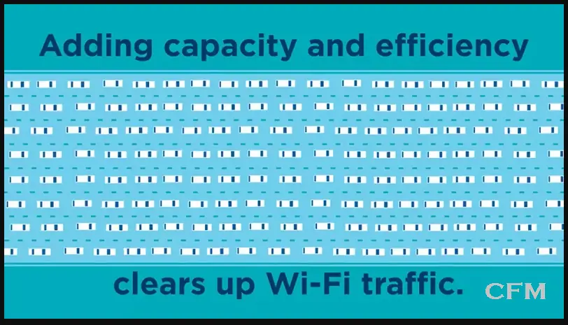 Lo que necesitas saber sobre WiFi 6