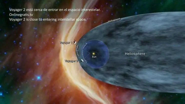 Voyager 2 está entrando en el espacio Interestelar