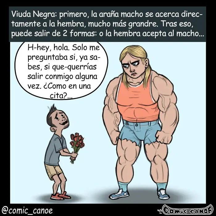 muestra