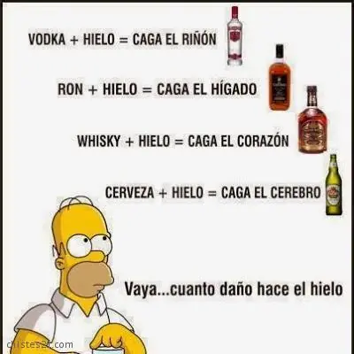 faradula