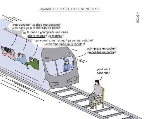 faradula