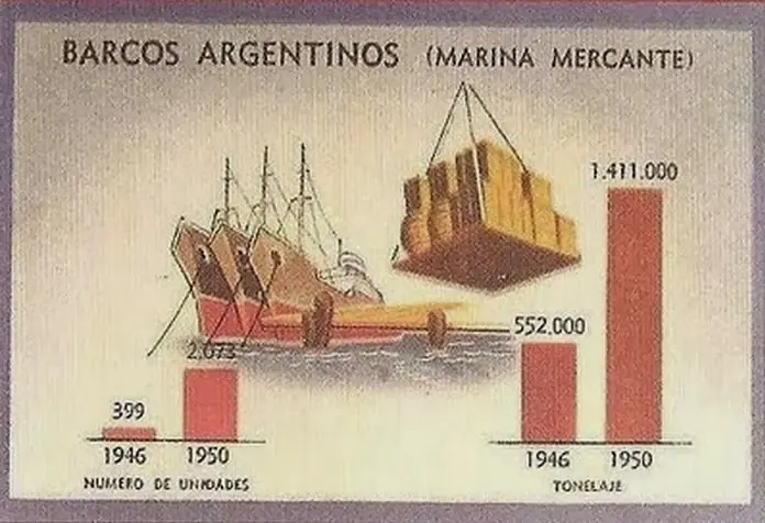 aniversario