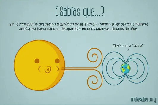 Humor embarazoso; el mejor humor para comenzar la semana