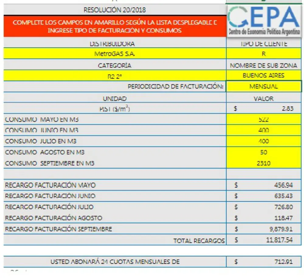 Si pagaste $2000 de gas, las 24 cuotas serán de $700