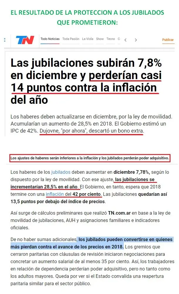 inflacion