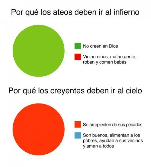 risas