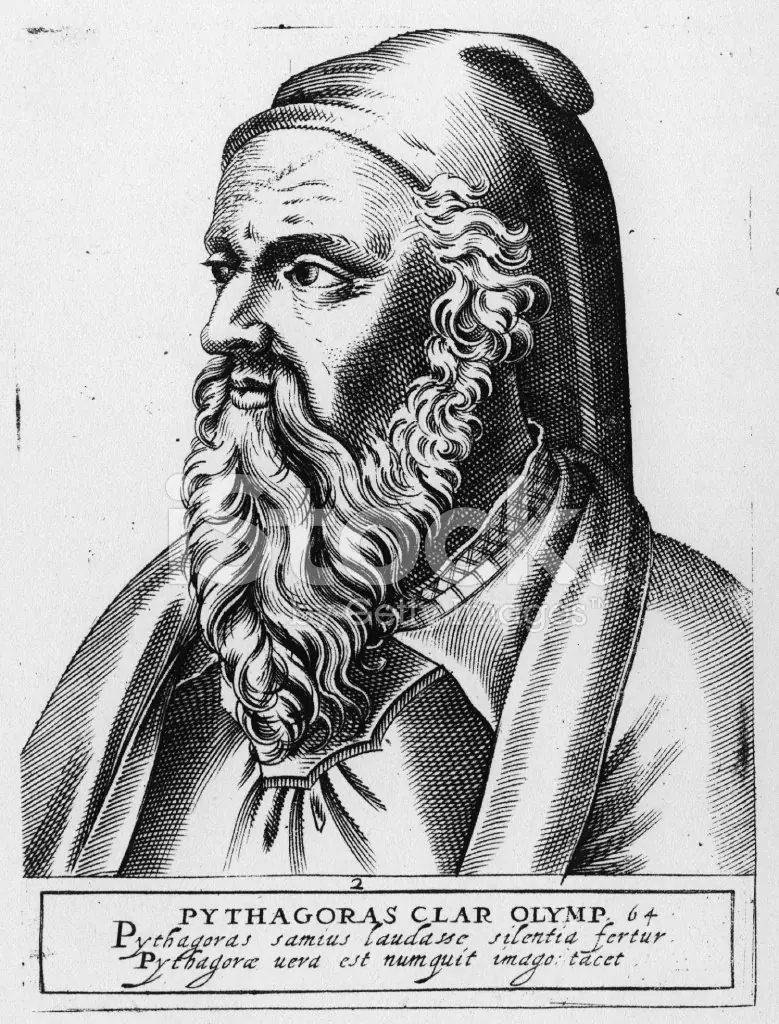 geometria