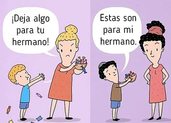 educacion