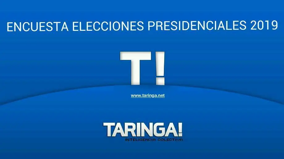 Encuesta elecciones presidenciales 2019 entrá y participa