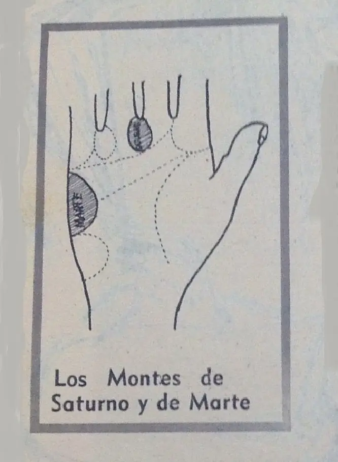 todos