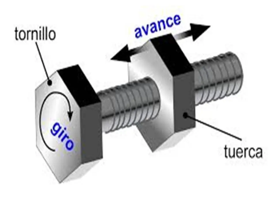 encendedor