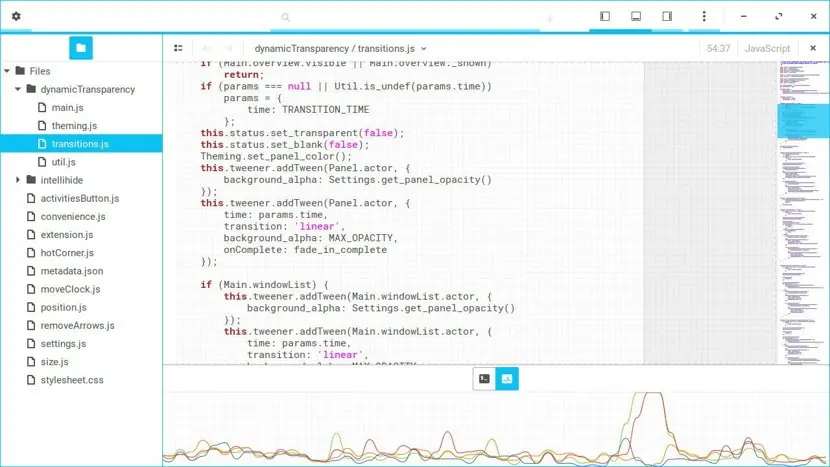 Zorin OS: ¿Mejor alternativas para migrar desde windows?