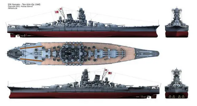 Yamato