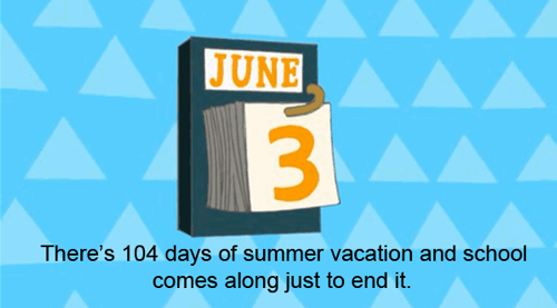 Hoy - Despues de 102 días falle - con Gifs