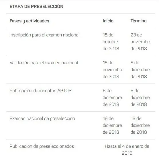 Jóvenes pueden obtener beca para estudiar en Perú