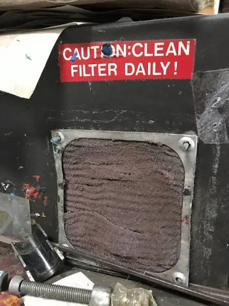 Potencias
