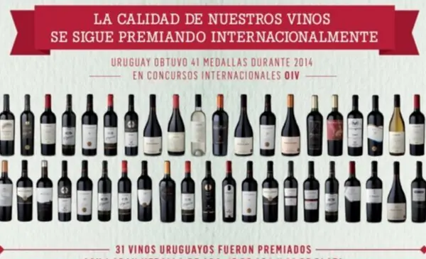 Uruguay