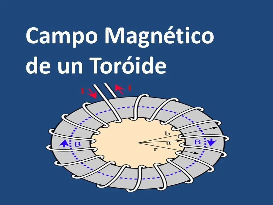 bombilla